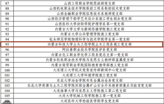 泰国东南亚3D彩票