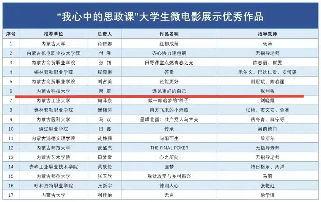 泰国东南亚3D彩票
