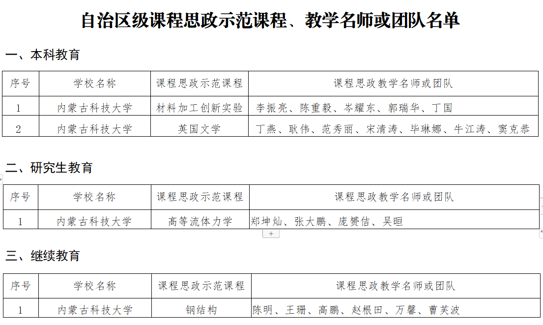 泰国东南亚3D彩票