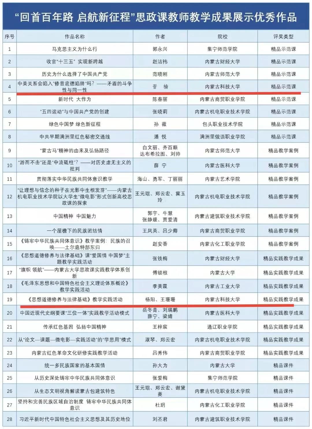 泰国东南亚3D彩票